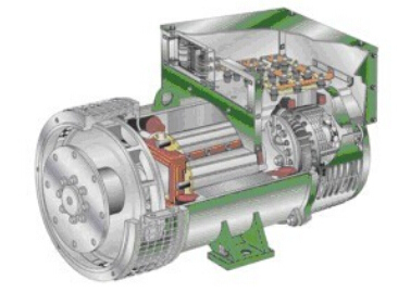 西工发电机内部结构图